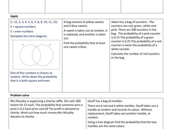 Topic a day - Day 6 Probability