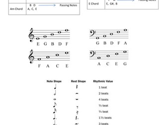 Composing help sheet