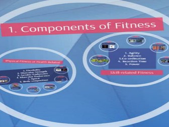 BTEC Level 2 Unit 1 Fitness for Sport