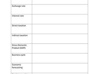 AS Edexcel  Business New Spec Unit 2.5 topic test and homework