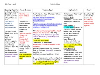 Y1 RE festivals of light unit