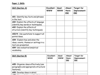 GCSE English Language Mock Exam Feedback Resource Edexcel