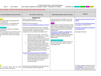 Cross Curricular Medium Term Planning - Robots