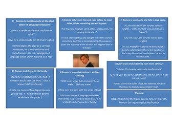 Romeo and Juliet-Key Quotations for ALL Characters