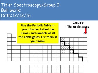 AQA (2016) Level 3 Certificate Applied Science Unit 1 2(b) The Periodic Table