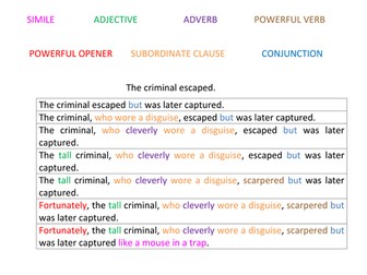 Improving Sentences Activities