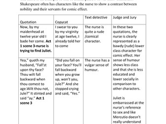 Romeo and Juliet-The Nurse with quotations fully explained
