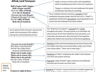 The Charge of the Light Brigade-Tennyson Conflict Poetry