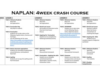 NAPLAN Planning resources