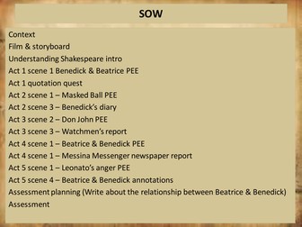 Much Ado about Nothing full term SOW mixed ability (incl. resources)