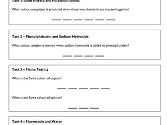 Chemical Reactions Circus