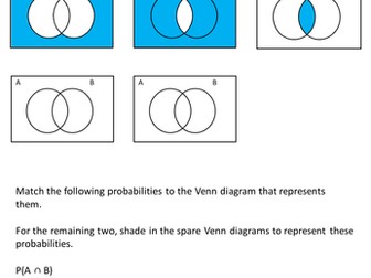 Venn Diagrams - NEW GCSE