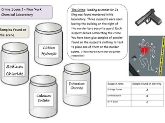 Flame tests ion tests