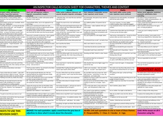 AN INSPECTOR CALLS 5 KNOWLEDGE ORGANISERS