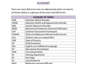 Glossary Of SEND acronyms