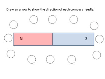 Magnets and Magnetism practical lesson for primary school