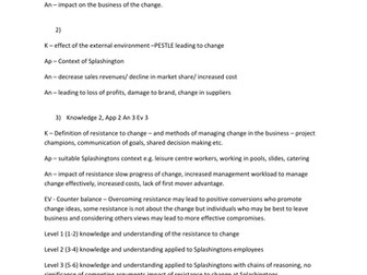 A level Edexcel Business New Spec Unit 3.6 Topic test and answers