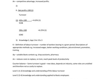 A level Edexcel Business New Spec Unit 3.5 topic test and answers