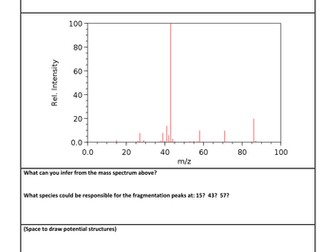 OCR Chemistry AS Level MAT Starter 1