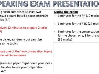 Edexcel speaking exam presentation with markscheme