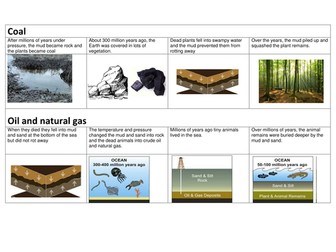 How fossil fuels are formed