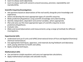 Simplified KS3 Science curriculum