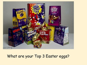 How important is Easter (unit of work)