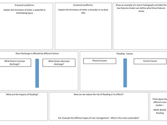 Rivers GCSE Revision Template
