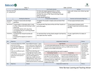 Year 1 Three Little Pigs 2 weeks planning