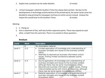 The Dynamic nature of Business Edexcel GCSE 1.1.1