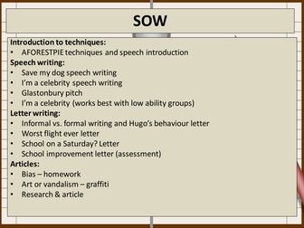Persuasive writing mixed ability full term SOW (incl. resources) mixed ability