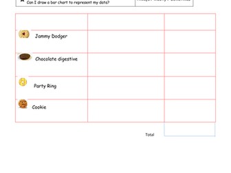 Collecting and interpreting data on favourite biscuit - Year 3