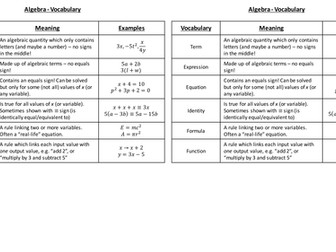 Algebraic Vocabulary Match-Up Cards (Term, Expression, Equation, Identity, Formula, Function)