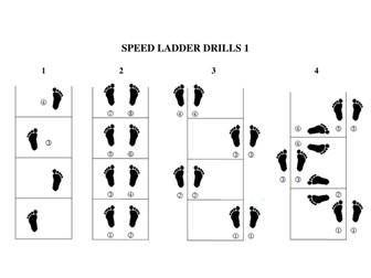 Speed ladder drills - Athletics (sprinting) / Games