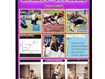 AS PE revision - Learning and Performance (Learning theories)