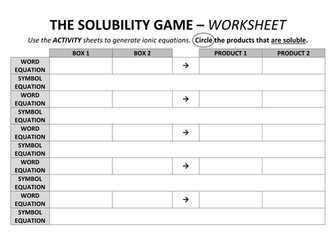 Solubility rules game (Predicting products and generating chemical equations)