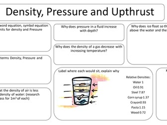 AQA Year 12 A level revision sheet for Density, Pressure and Upthrust