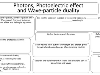 AQA AS revision sheet for Photons, Photoelectric Effect and DeBroglie equation