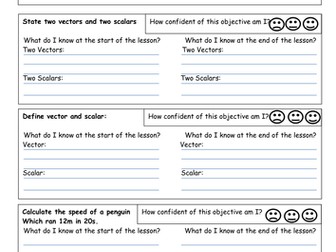 Scalars and Vectors