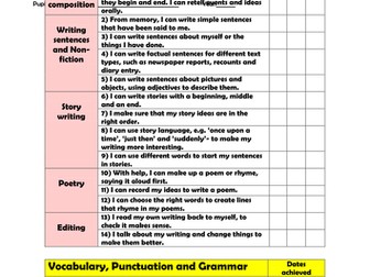 Side effect of wiggenweld potion picture