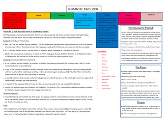 Chopin GCSE Revision Placemat