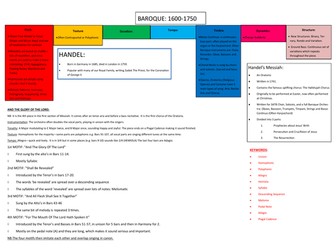 Handel GCSE Revision Placemat