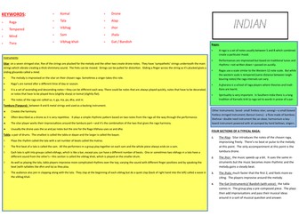 Rag Desh GCSE Revision Placemat