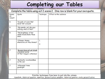 Romeo and Juliet Act 2 Scene 3