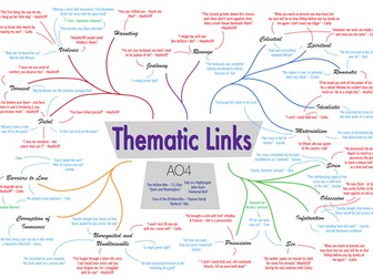 AQA AS Literature (A): comparing texts - Wuthering Heights and The Great Gatsby