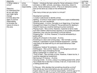 Citizenship Well Being Full Scheme of Work and Worksheets Crime & Punishment