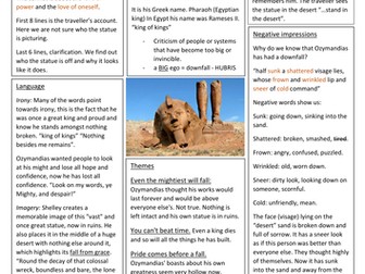 Ozymandias knowledge organiser