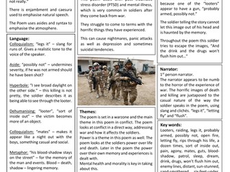 Remains knowledge organiser