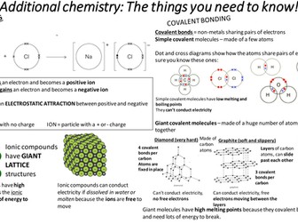 AQA Additional chemistry revision flashcards