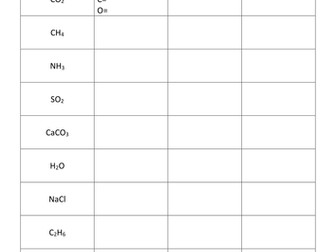 Calculate relative formula mass